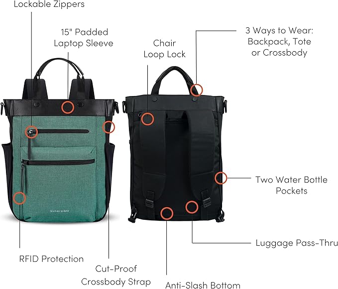 Sherpani Soleil, Anti Theft Convertible Backpack, 3 in 1 Tote Bag, Crossbody Bag, Cross Body Purse, 18L Travel Backpack, Travel Gifts for Women, RFID Protection, Fits 13” Laptop (Teal Lite)