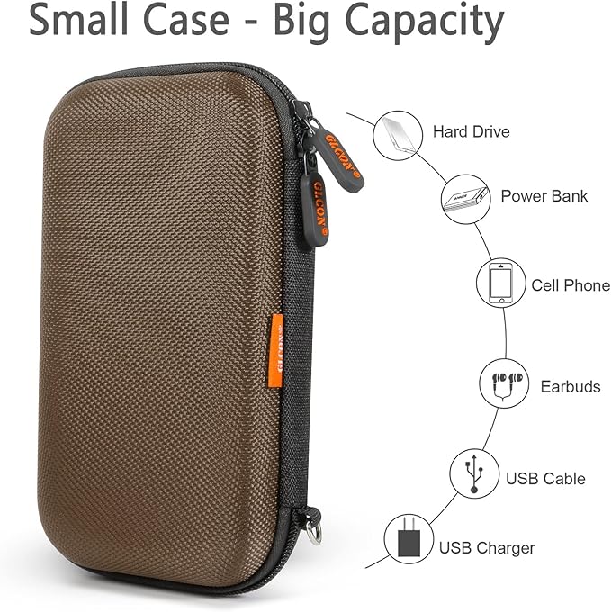 GLCON Electronic Case Travel Cord Organizer Shockproof EVA Hard Carrying Case for Power Bank, Hard Drive, USB Flash Drive, Charger - Portable Small Storage Pouch Bag - Brown