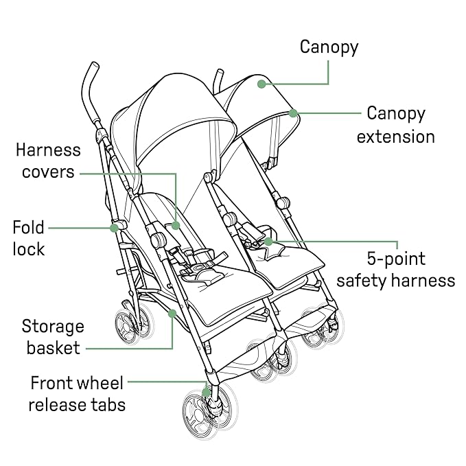 Summer Infant 3Dlite Folding Lightweight Side by Side Double Stroller with 5-Point Safety Harness for Infants and Toddlers, Black
