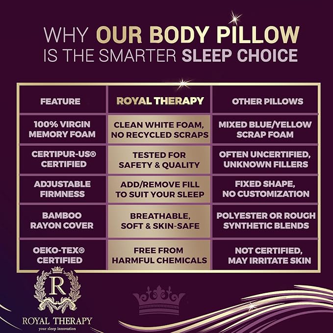 Royal Therapy Long Body Pillow – Full Body Pillow for Adults and Side Sleepers – Long Pillow for Bed with Cooling Memory Foam – Adjustable Firm Long Pillow for Back Pain, Hugging & Sleep Support