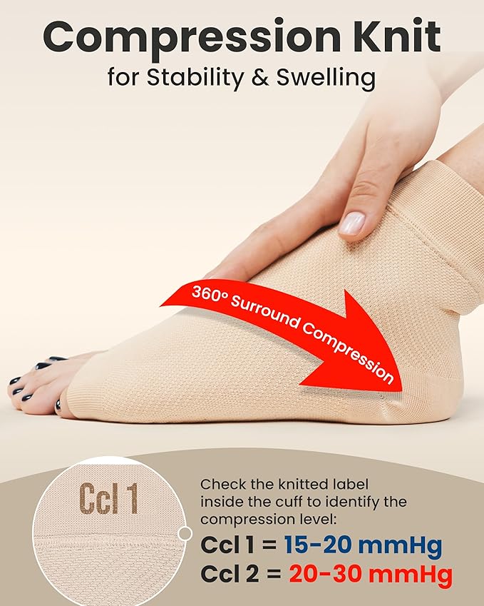 KEMFORD Ankle Compression Sleeve - Plantar Fasciitis Braces - Open Toe Compression Socks for Swelling, Sprain, Neuropathy, Foot Arch Support for Men and Women - 15-20mmhg, 2XL, Beige