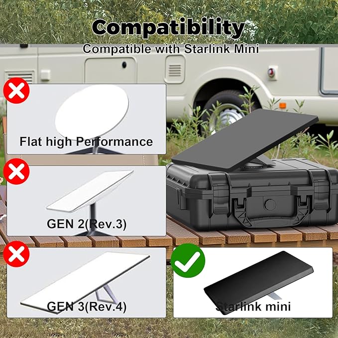 Starlink Mini Protective Cover Case, Starlink Mini Accessories Silicone Protective Case for Starlink Mini Dish Black