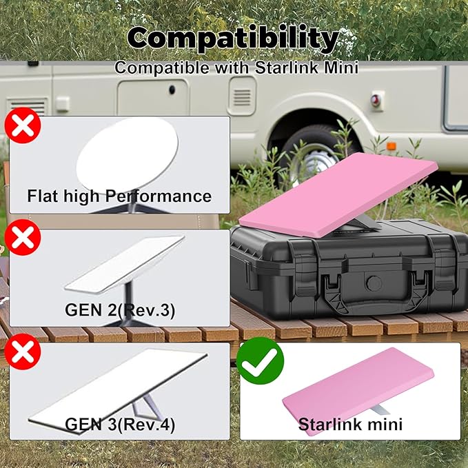 Starlink Mini Protective Cover, Starlink Mini Accessories Silicone Protective Case for Starlink Mini Dish