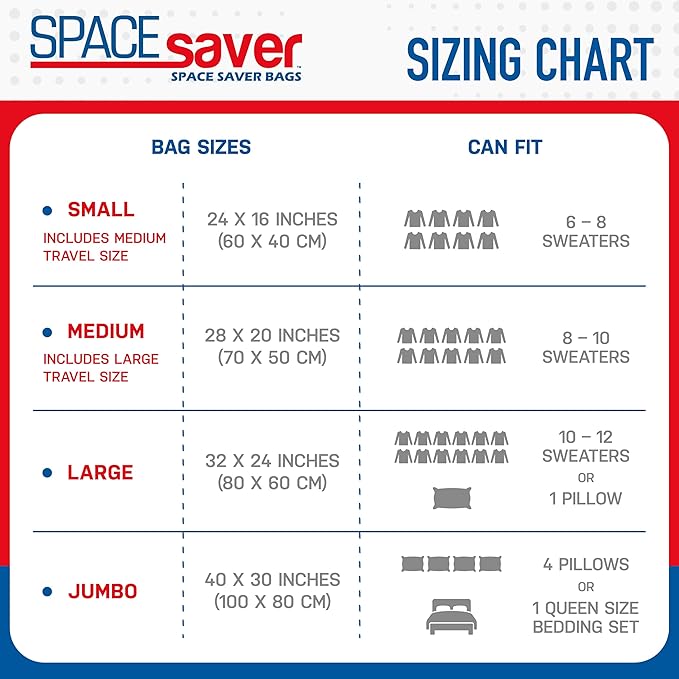 5 Pack Large Vacuum Storage Bags for Comforters, Blankets & Clothes – Vacuum Sealed Compression Bags with Hand Pump – Space Saver Storage Bags for Bedding, Moving, Travel & Organization