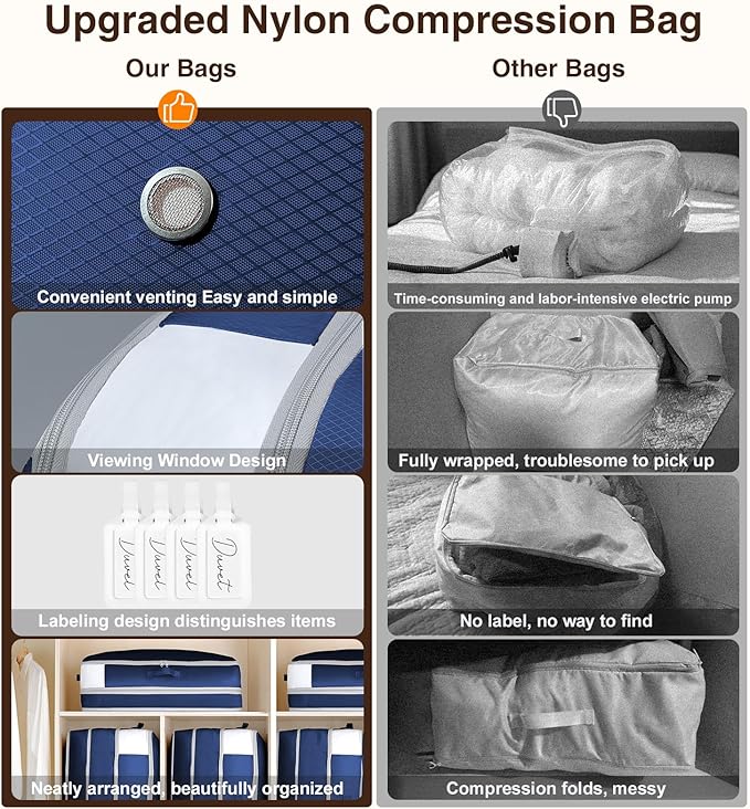 4 Pack Compression Storage Bags - 110L Large Capacity Comforter Storage Bag, 3-Layer Washable Ultra Space Saving Self Compression Organizer Space Bags for Blanket, Sweater, Sheet, Navy Blue