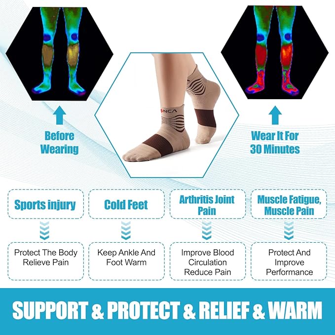 NEENCA Professional Compression Socks, Medical Athletic Ankle Socks for Injury Recovery & Pain Relief, Sports Protection, Circulation —1 Pair, 20-30 mmhg