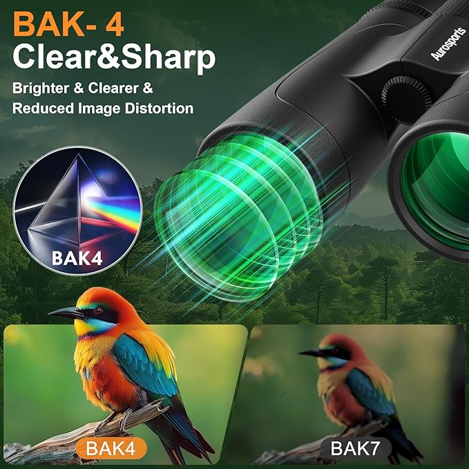 12x42 Binoculars for Adults High Powered: Waterproof HD Bird Binoculars - Large View Easy Focus with Clear Low Light Vision for Hunting Hiking Bird Watching Travel Cruise Black