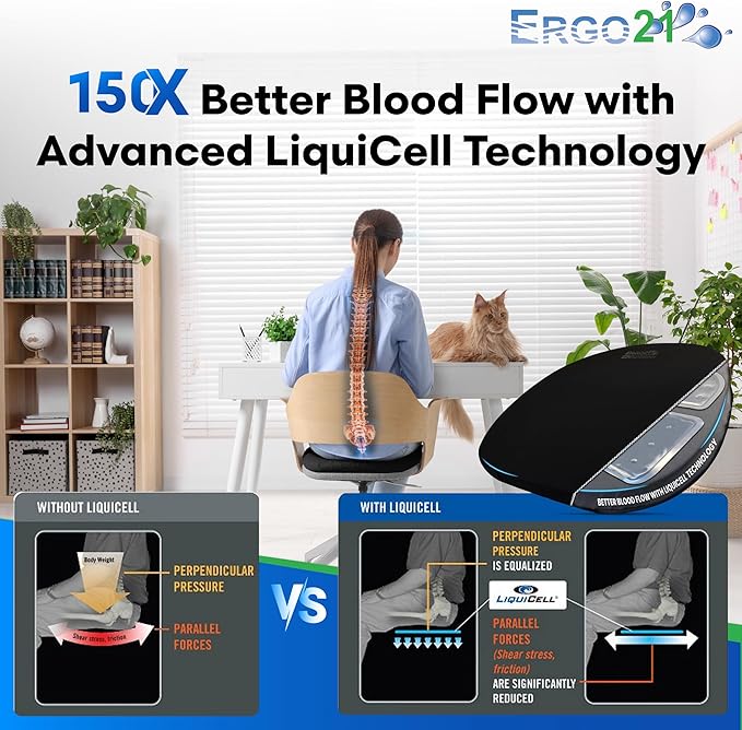 Original Seat Cushion - Liquicell Membrane Technology for Pressure Relief, Tailbone Pain, Sciatica, Hip & Lower Back Pain - Long Sitting on Car Seat, Office/Home Chair (18" W x 17" x 3")