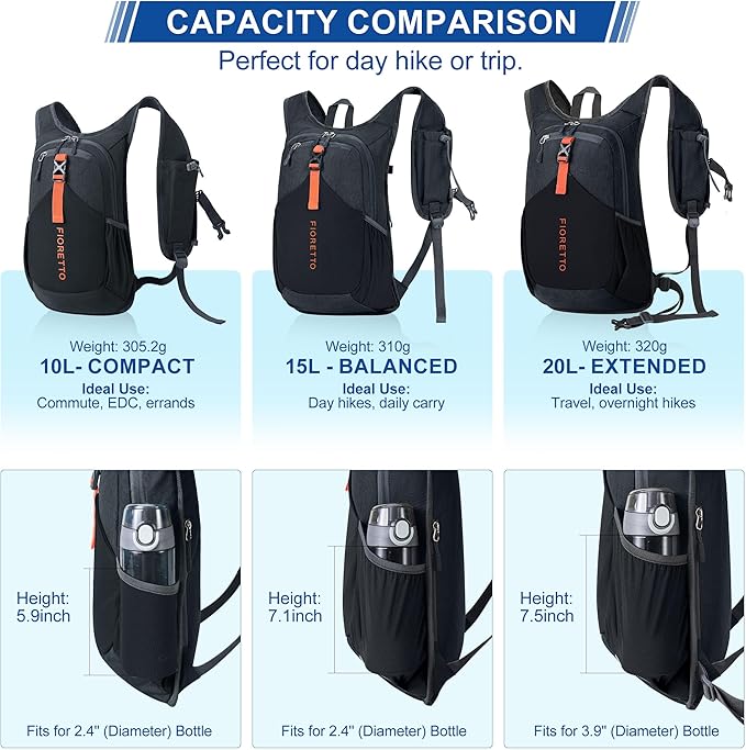 FIORETTO 10L Hiking Backpack for Women Men Mini Packable Backpack Lightweight Small Daypack for Camping Travel Outdoor, Black