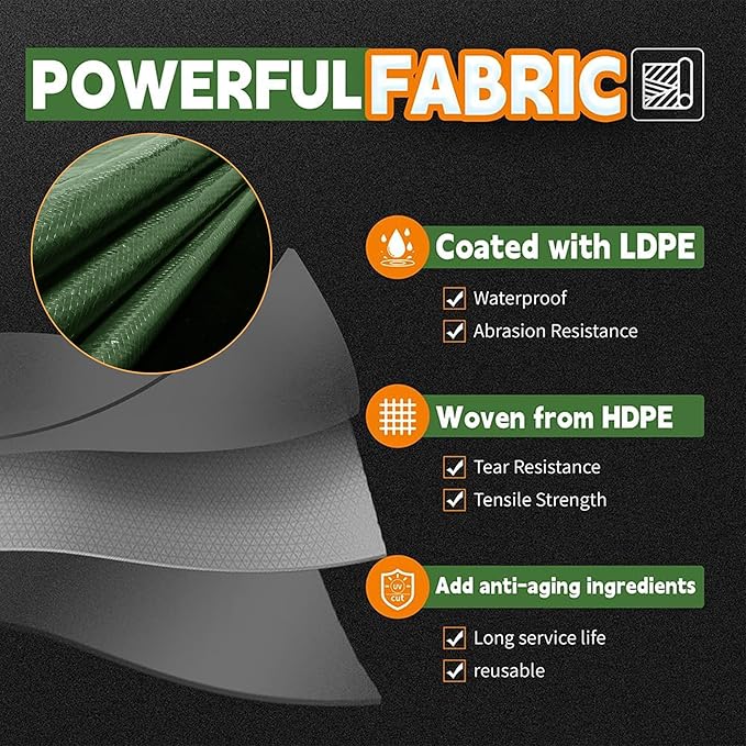 8x8 Feet Tarp Waterproof,9Mil Thick,Finished Size Tarps,UV Resistant,Durable,Multipurpose Poly Tarp Cover with Metal Grommets and Reinforced Edges,Green/Black by RAINDEWAY