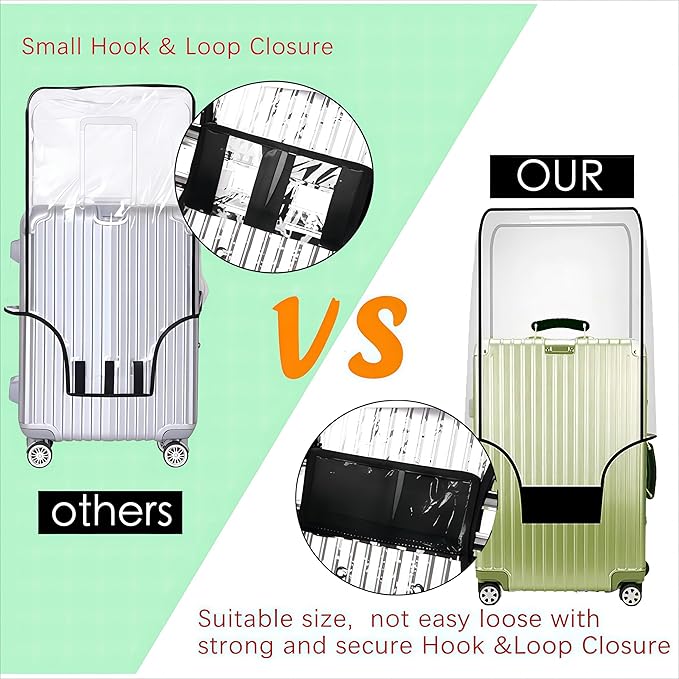 24 Inch Luggage Covers for Suitcase TSA Approved,Carry On Luggage Cover Protector Suitable 24-25 inch Clear 1.5mm Thickness Protector Bag PVC Clear Suitable for Long Travel Accessories