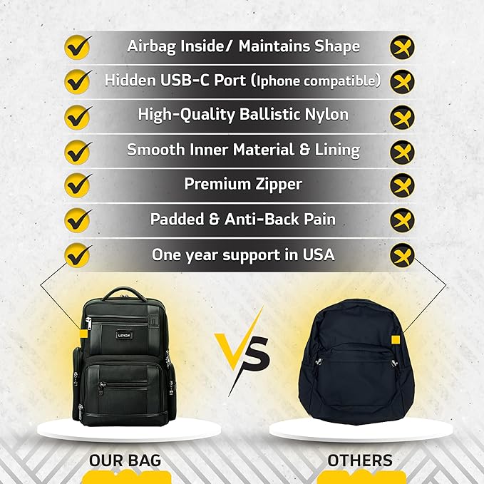 Laptop Business Backpack for Men & Women, Work Backpack Fits 15.6 Inch, Premium Qulity Travel Bag with USB Charging Port, Water-Resistant, Durable Nylon, Computer Bookbag with Multiple Pockets