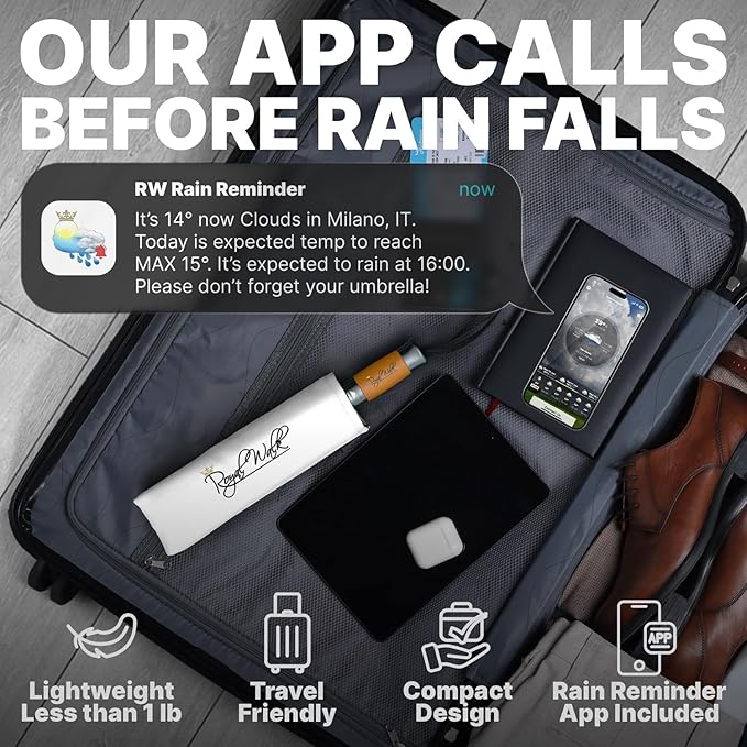 Royal Walk Windproof Folding Travel Umbrella Compact and Strong Luxurious Real Wood Handle Automatic Open Close Vented Double Canopy for Men and Women