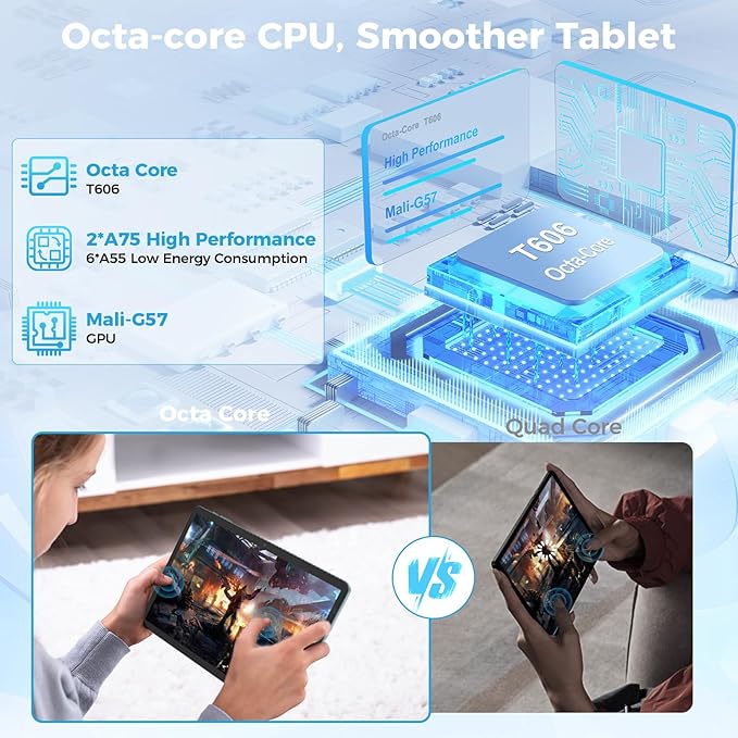 Android Tablet with Keyboard, Android 15 Tablet 10 inch with 24GB+128GB, 1TB Expand, 8-Core, 8000mAh, 5G WiFi, Widevine L1, GMS, with Case, Keyboard, Mouse, Stylus(Black)
