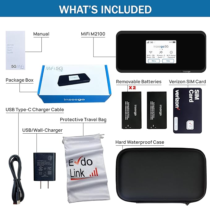 5G Mobile Portable WiFi | Verizon Wireless Jetpack Inseego MiFi M2100 | Free VPN Mobile Hotspot for Travel | Unlocked Globally | Speed Up to 2,7 Gbps | Use 8 hrs | EVDO-LINK Bundle - Verizon Sim Card