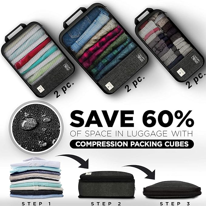 VASCO Compression Packing Cubes for Travel