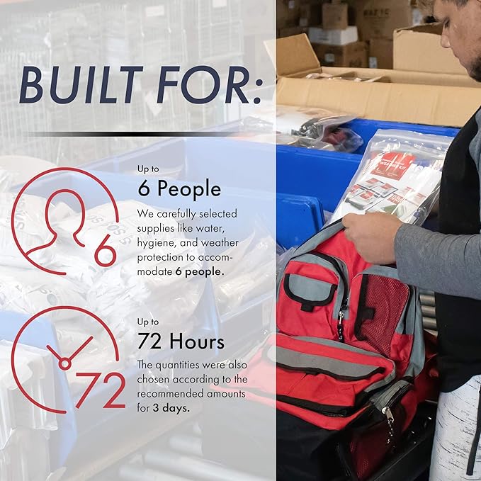 Urban Survival Bug-Out Bag/Go Bag and Disaster Survival Supplies for up to 6 People | Survival Kit for Wildfires, Hurricane, Civil Unrest & More