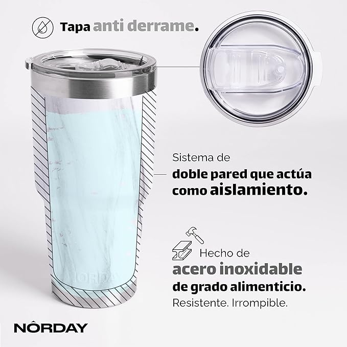 NORDAY | Tumbler with Lid - 30oz - White Marble Insulated Tumbler - Stainless Steel Tumblers - Double Wall Insulated Travel Coffee Mug for Car Cup Holder - Keeps Temperature for 24hr - Anti Spill Lid