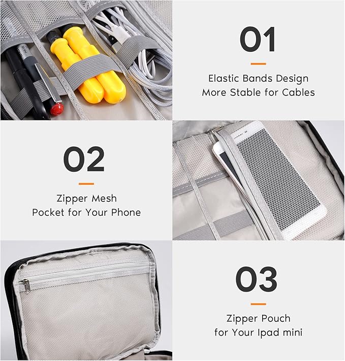 Electronics Organizer, OrgaWise Electronic Accessories Bag Travel Cable Organizer Three-Layer for iPad Mini, Kindle, Hard Drives, Cables, Chargers