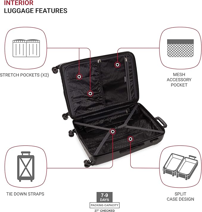 SwissGear 7272 Energie Expandable Hardside Luggage with Spinner Wheels and TSA Lock, Black, Checked-Large 27-Inch