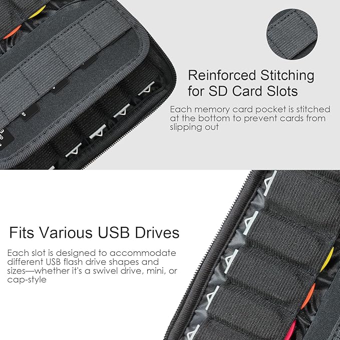 JBOS USB Flash Drive Case with 10 USB Drive Slots and 10 Memory Card Slots Storage Organizer Case Holder for Thumb Drives Jump Drives SD Cards with Zipper Bag Black