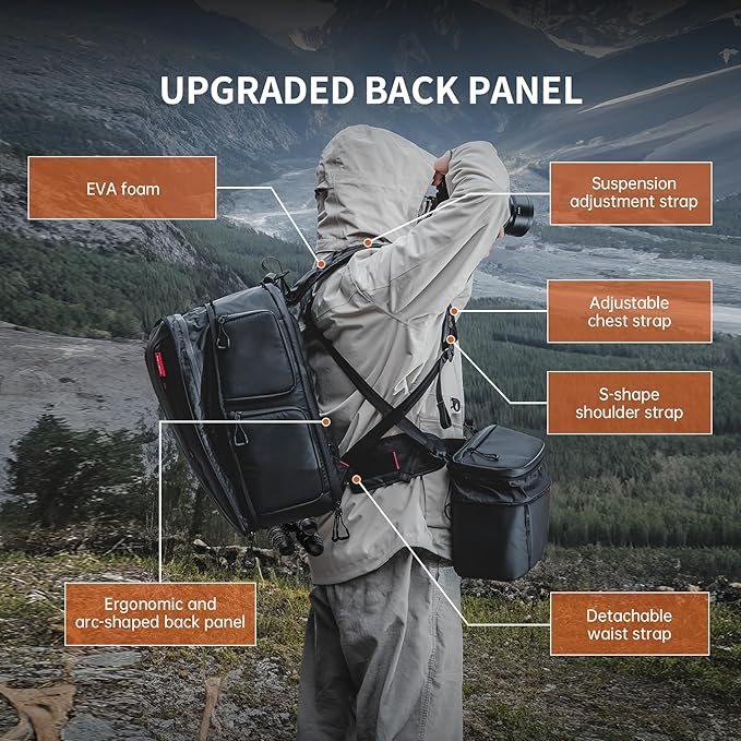 PGYTECH OneMo 2 Camera Backpack with Shoulder Bag for Photographers