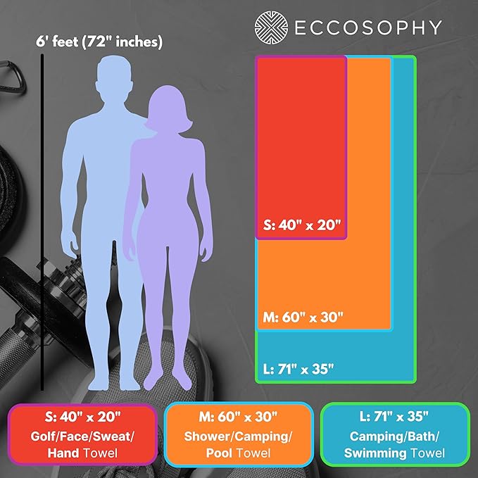 ECCOSOPHY Microfiber Beach Towel – Quick Dry Gym Towel, Highly Absorbent with Ribbed Texture, Lightweight – Ideal for Travel, Pool, Yoga, Fitness & Outdoor Adventures – 71x35 Fern
