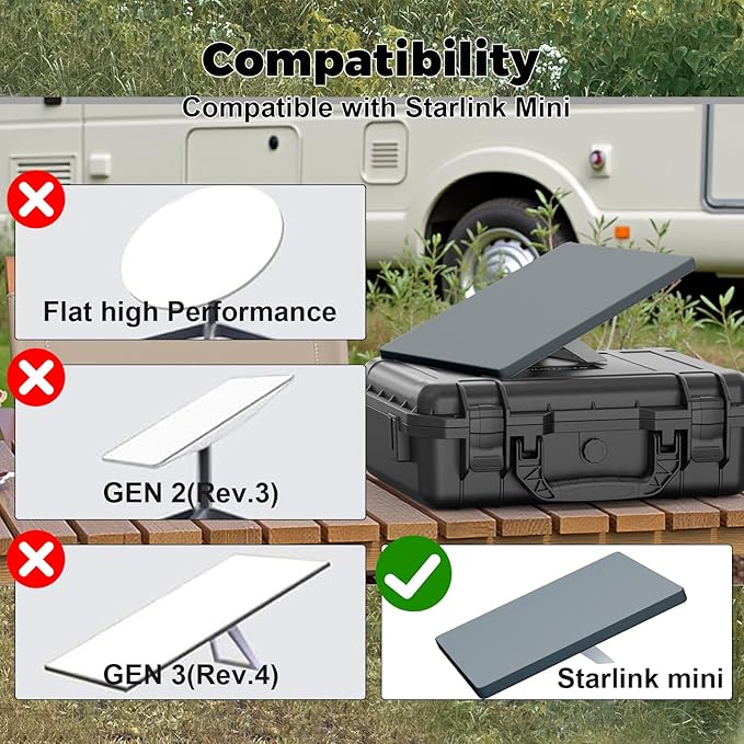 Starlink Mini Protective Cover Case, Starlink Mini Accessories Silicone Protective Case for Starlink Mini Dish Grey