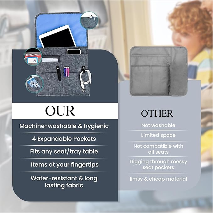 SO~MINE Airplane Pocket Organizer | Tray Table Cover | In Flight Seat Back Organizer Bag | Commuter Essential Travel Bag | Media Pouch For Flying | Travel Gift | Attaches To Luggage