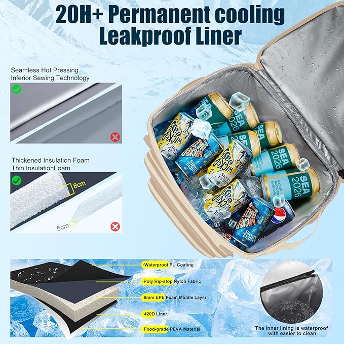 Backpack Cooler Insulated Leak Proof for Men Women 50 Cans Soft Cooler Backpack Insulated Waterproof Large Capacity Coolers Bag Portable for Lunch Camping Travel Picnic Hiking
