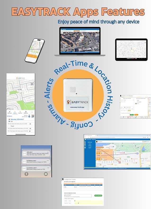 EASYTRACK GPS, Real Time Tracking, Location History, SOS Alerts, Motion Activated, Geo-Fence Alarms, Alert Notification,Waterproof, Magnetic case (add-on), Lowest Subscription Plan Worldwide Coverage