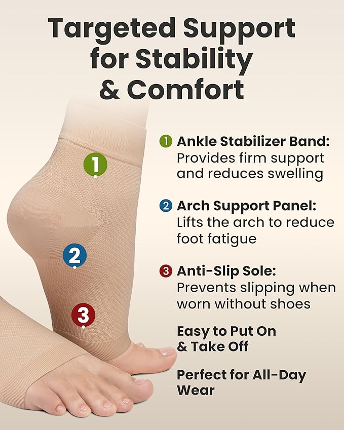 KEMFORD Ankle Compression Sleeve - Plantar Fasciitis Braces - Open Toe Compression Socks for Swelling, Sprain, Neuropathy, Foot Arch Support for Men and Women - 15-20mmhg, 2XL, Beige