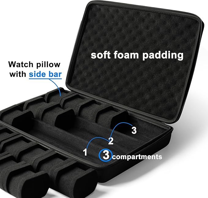 Hardshell watch case, 18 slots watch travel case for men's women's, watch display organizer box holder with form-fitiing watch pillow