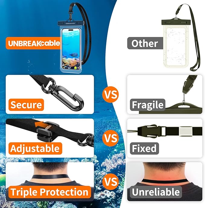 UNBREAKcable Waterproof Phone Pouch-2 Pack IPX8 Waterproof Phone Case for iPhone 16 15 14 13 12 11 Pro Max & Samsung S25 S24-Dry Bag & Travel Essentials for Beach, Pool, Kayak & Cruise-7" Black+Blue