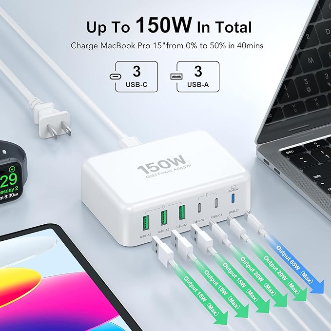 USB C Fast Charger, 150W 6 Port Desktop PD GaN Fast Charger Charging Station Block 65W USB C Laptop Power Adapter for MacBook Pro/Air iPad iPhone 17 16 15 14 13 Pro Max Galaxy S24 Note 20 Pixel