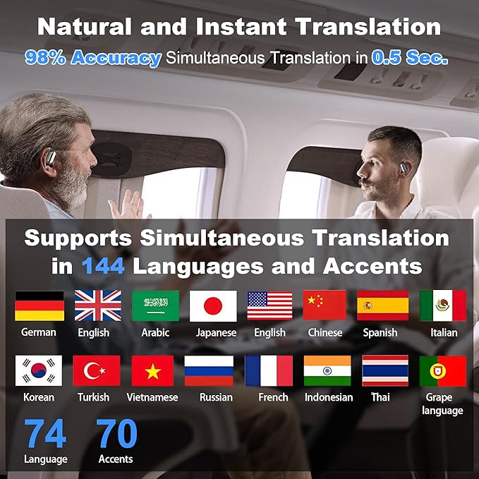 Translation Earbuds Real-Time, 3-in-1 AI Translator Earbuds with 144-Languages & Accents, Online Two-Way Translating Earbuds, Fit iOS and Android, Wireless Earbuds for Travel Business Learning (White)