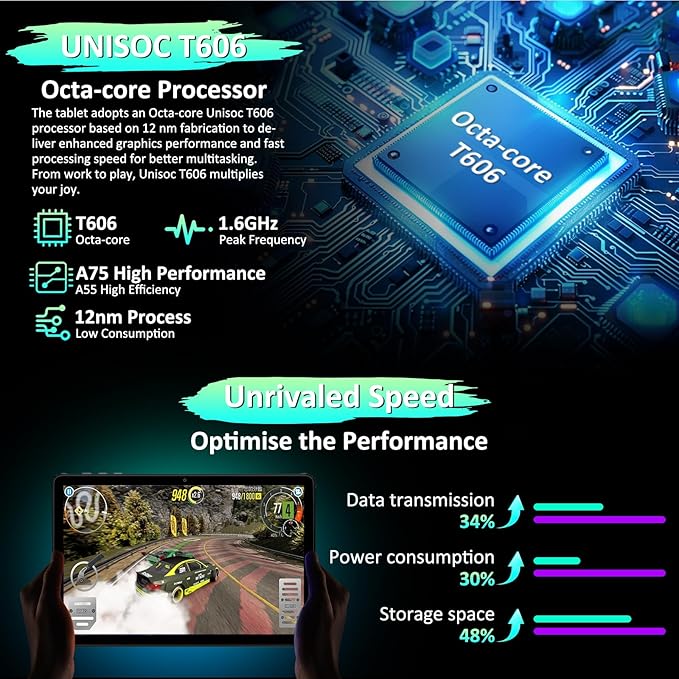 Android Tablet, 11" Android 15 Tablet, 2K FHD Display Tablets, 36GB RAM (12+24) & 256GB ROM,1TB Expandtion, Octa-Core, 8000mAh, WiFi 6, BT 5.0, HD IPS Large tableta, Keyboard & Mouse Included