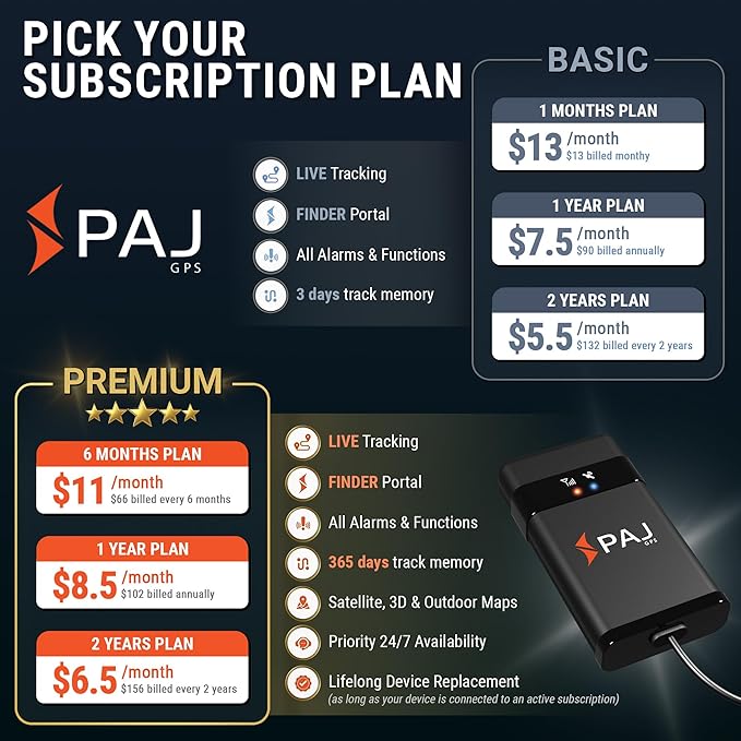 PAJ GPS Vehicle Finder 4G 2.0 - Real-Time GPS Tracker Device for Car, Motorcycles, Trucks, Bike - Direct Connection to Vehicle Battery (9-75V) - Tracking Devices with Alerts - Subscription Required