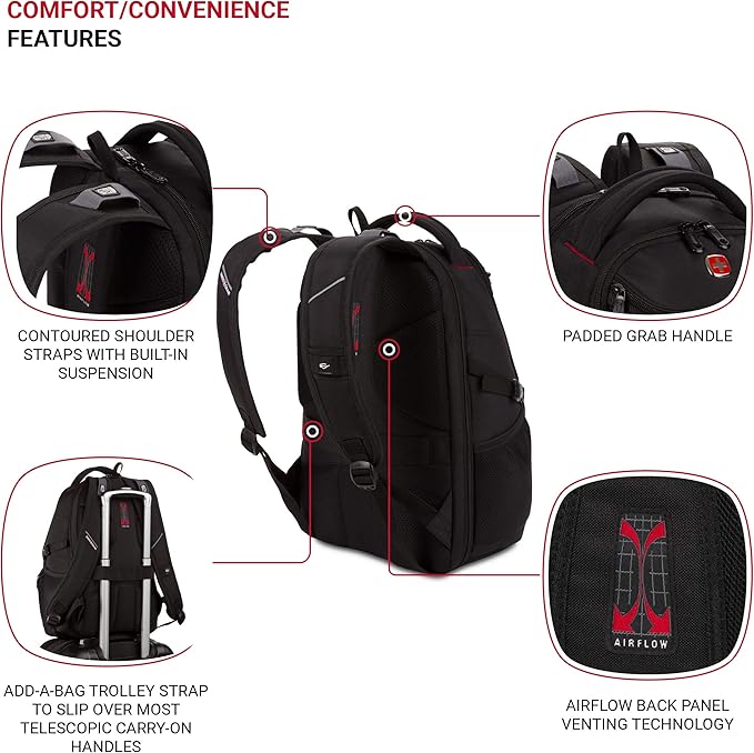 SwissGear Mini 1900 Scansmart Slim Version Laptop Backpack, Black, 16-Inch