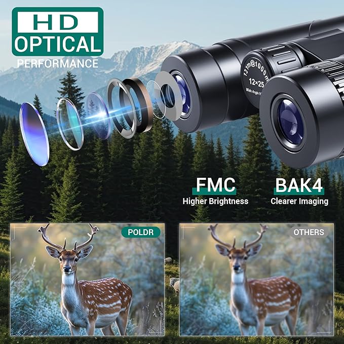 POLDR 12x25 Compact Binoculars for Adults and Kids, High Powered Waterproof Binocular with Phone Adapter, Small Easy Focus HD Binoculars for Bird Watching, Concerts, Hiking, Travel, Cruise