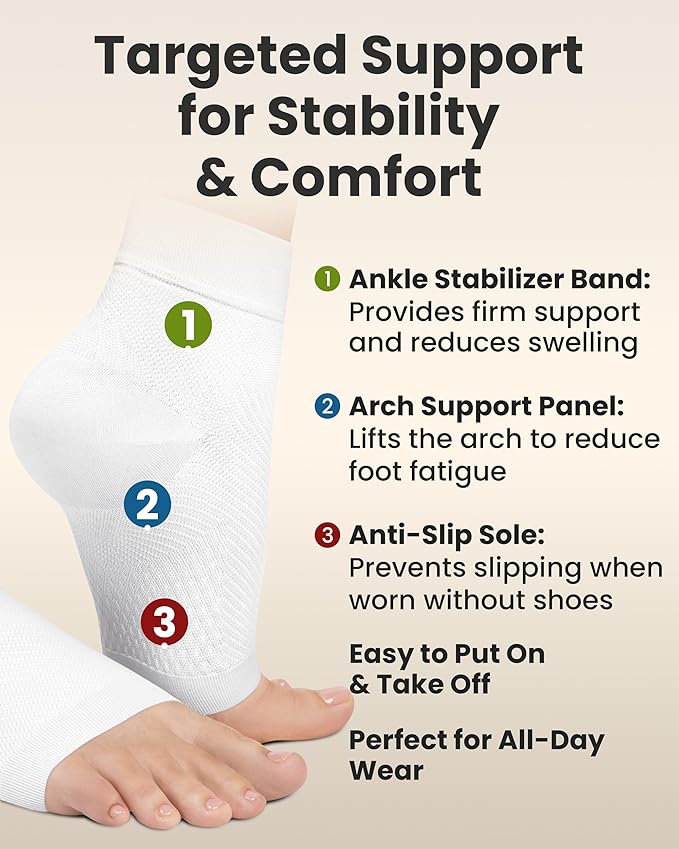 KEMFORD Ankle Compression Sleeve - Plantar Fasciitis Braces - Open Toe Compression Socks for Swelling, Sprain, Neuropathy, Foot Arch Support for Men and Women - 20-30mmhg, L, White