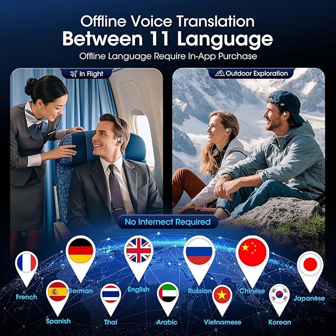 AI Translation Earbuds Real Time, 2025 Upgraded 144 Language Translator Earbuds for iPhone and Android 6-in-1 Translation Headphones with 6 Mode, Translating Device for Travel Business Learning(Black)