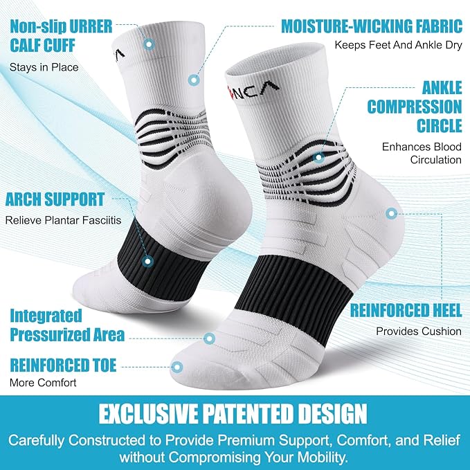 NEENCA Medical Compression Socks—2 Pairs, Ankle Socks for Injury Recovery, Pain Relief, Swelling, Sport Protection 20-30 mmHg