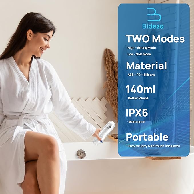 Portable Bidet, Mini IPX6 Waterproof Handheld Personal Travel Bidet with 2 Pressure Modes, 180° Adjustable Nozzle for Personal Hygiene/Soothing Postpartum Care/Perineal & Hemmoroid Treatment