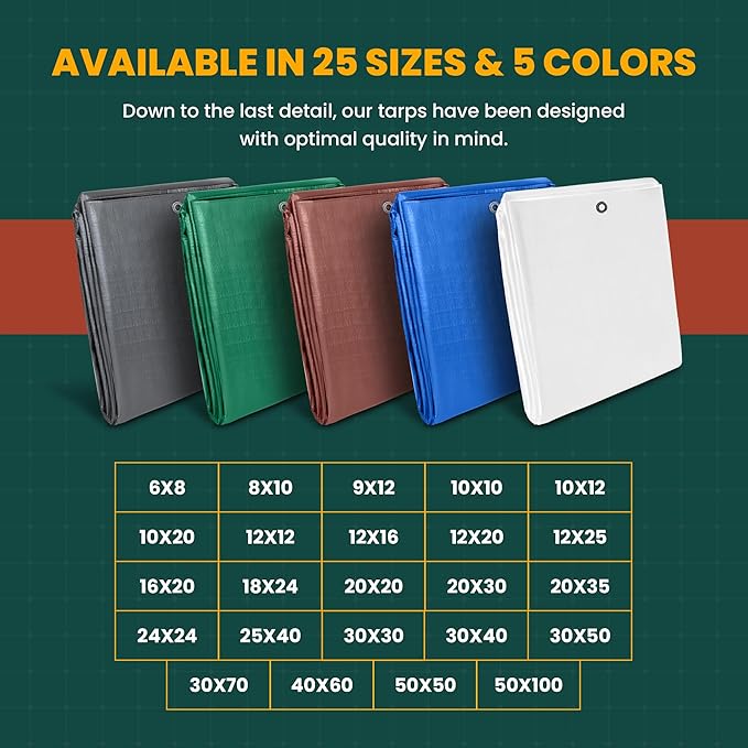 Large Waterproof Tarp - Heavy Duty 5 Mil Thick Poly Tarpaulin Ideal for Canopy Tents, Boats, RV or Pool Covers - Multipurpose Protective Tarps with Grommets for Indoor, Outdoor Use | 12' x 20' 2 Pack