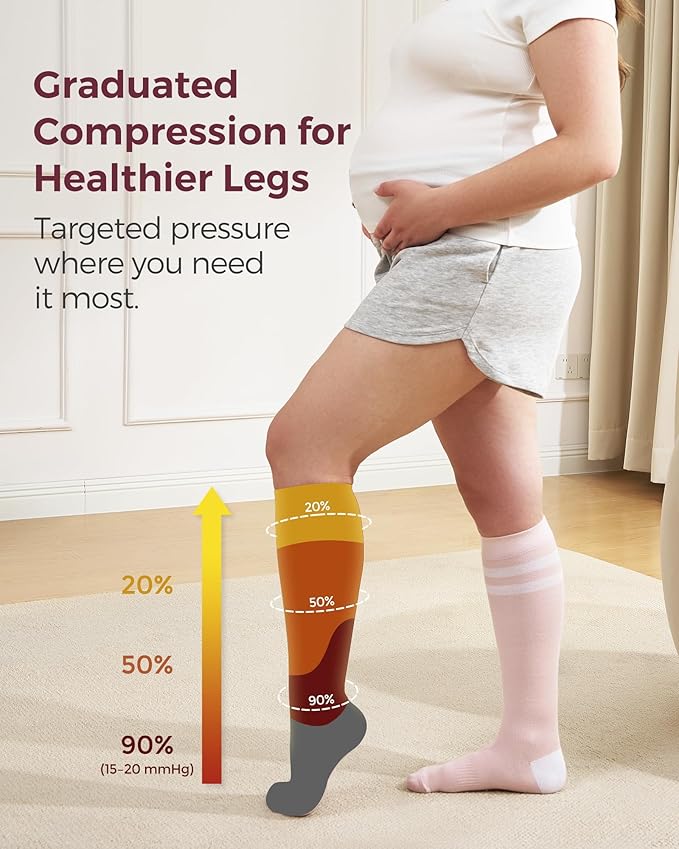 Momcozy Compression Socks for Women Wide Calf, 15-20mmHg Knee High Support Socks for Pregnancy, Nurses, Travel, Flying