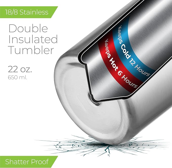SIPX™ Triple-Insulated Tumblers - 22oz. Premium Modern Tumbler With Lid, insulated Cup Keeps Hot For 6 Hours, Stainless Steel Tumbler Made Of Sustainable Material, Coffee Travel Mug For Home & Office