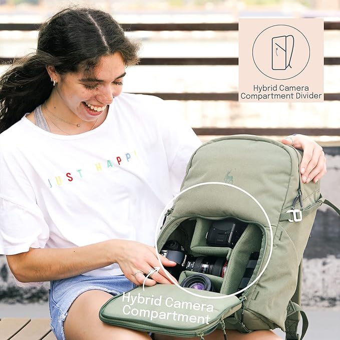 BREVITE - The Jumper - Compact Camera Backpacks for Photographers - A Minimalist & Travel-friendly Photography Backpack Compatible With Both Laptop & DSLR Accessories 18L (Pine Green)