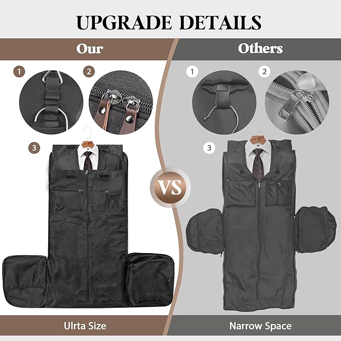 Canvas Garment Bags for Travel, Convertible Carry On Garment Duffel Bag for Men Women, 2 in 1 Suit Bag Hanging Suitcase Business Travel Bag with Shoe Compartment (Grey, XL)