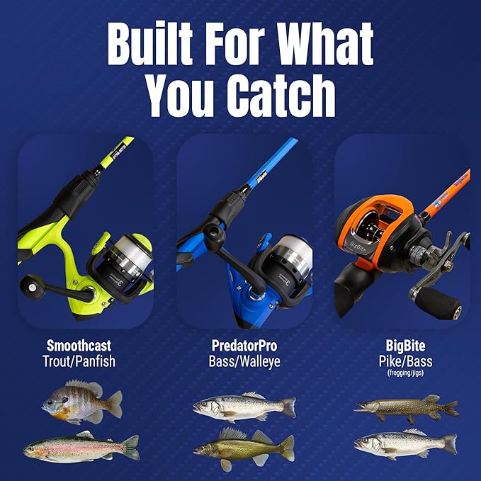 Reaction Tackle Fishing Rod and Reel Combo – 2-Piece IM6 Carbon Rods with Smooth Casting Reels – Spinning & Baitcasting Options